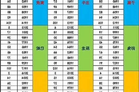 2023年五行屬什麼|【2023年五行屬】2023年五行屬什麼？寶寶五行命理。